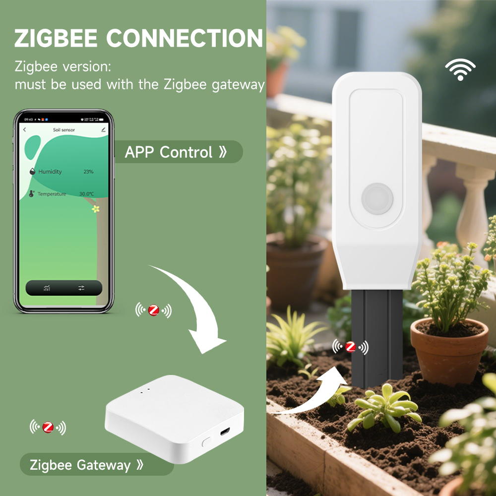 iHseno Tuya Zigbee умный тесте – обзор и цена Plant Monitor