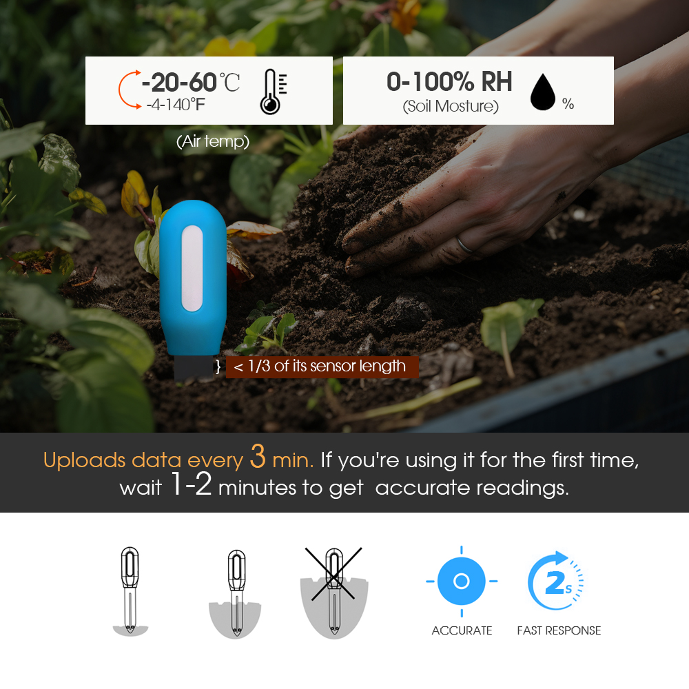 Умный датчик почвы Zigbee для  – обзор и цена Plant Monitor