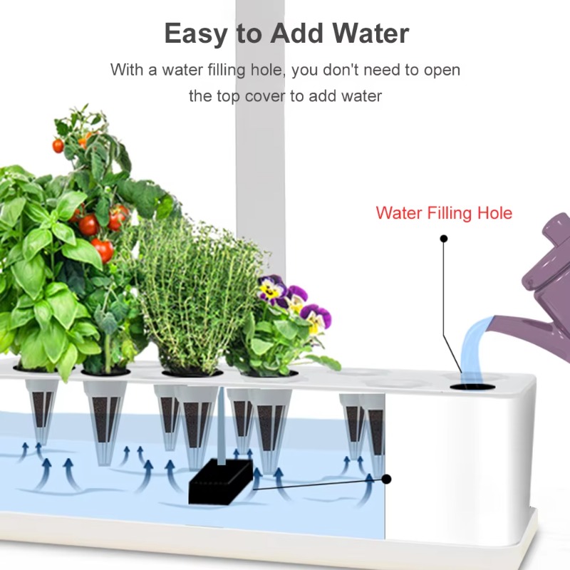 9-секционная умная гидропонная – обзор и цена Smart Garden Kit