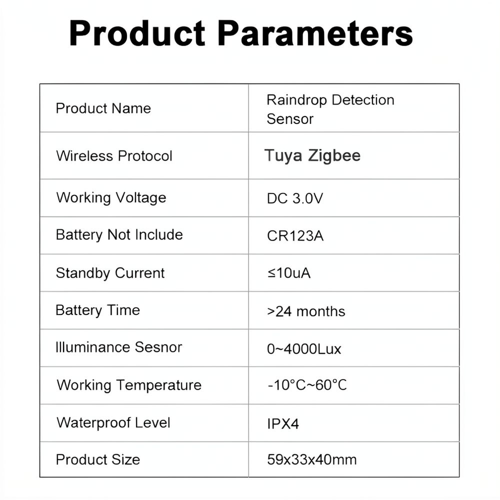 Умный датчик осадков Zigbee дл – обзор и цена Smart Garden System